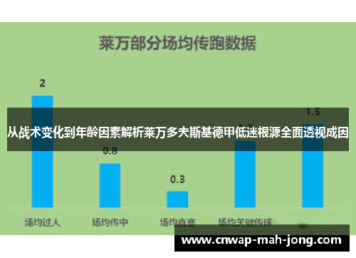 从战术变化到年龄因素解析莱万多夫斯基德甲低迷根源全面透视成因
